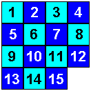 15 puzzle